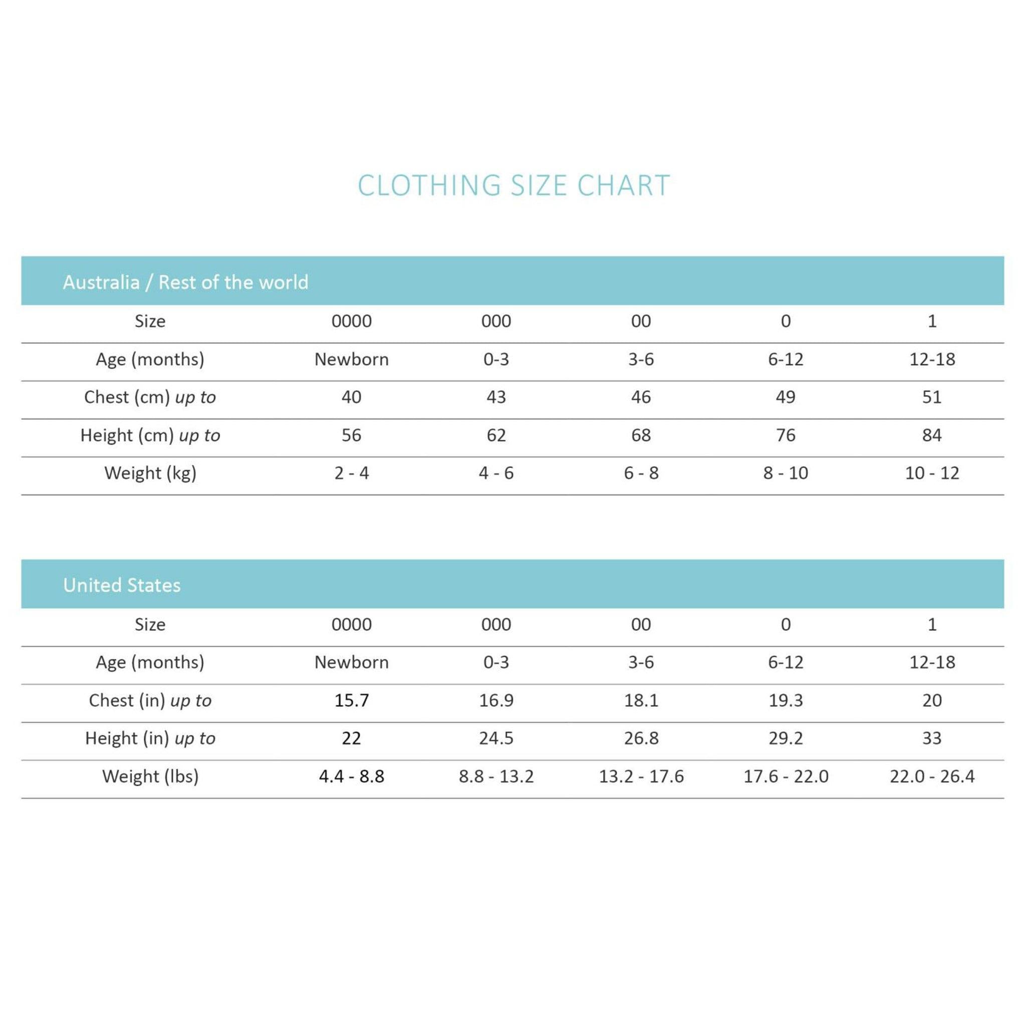 Buy Long Sleeve Bodysuit (Eucalypt) - Size Newborn (0000) - Frankie Say Relax